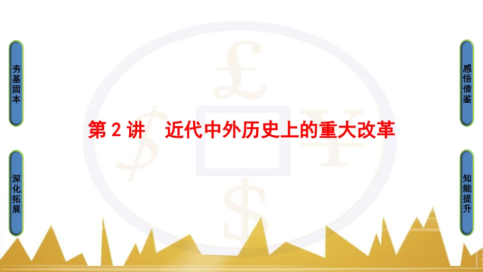 九年级化学上册 绪言 化学使世界变得更加绚丽多彩课件 （新版）新人教版 (176)_第1页