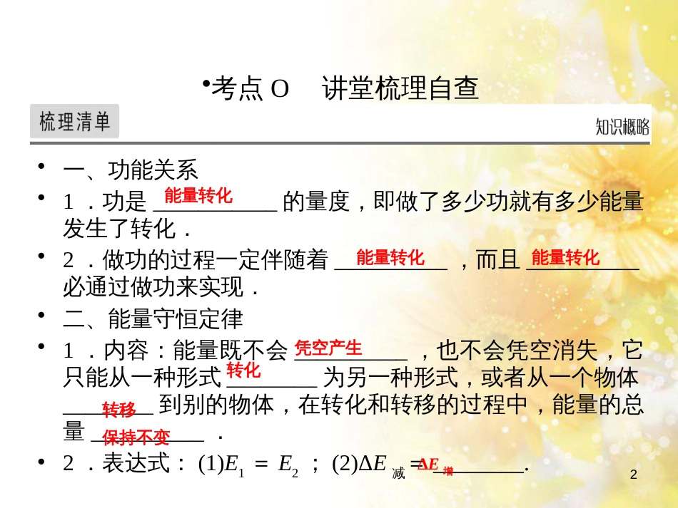 九年级语文下册 第一单元 1 家课件 语文版 (599)_第2页