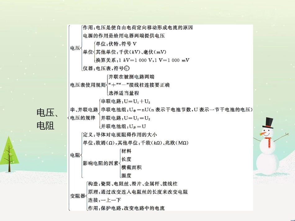 九年级物理全册 第十六章 电压 电阻本章整合课件 （新版）新人教版_第2页