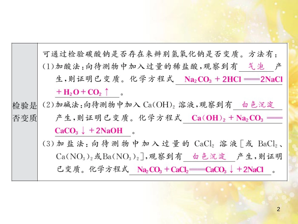 九年级语文下册 第一单元 1 家课件 语文版 (1249)_第2页