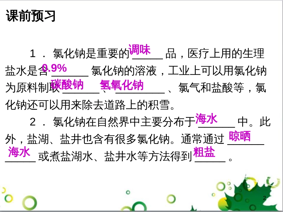 九年级化学下册 第12单元 化学与生活总结课件 （新版）新人教版 (55)_第2页