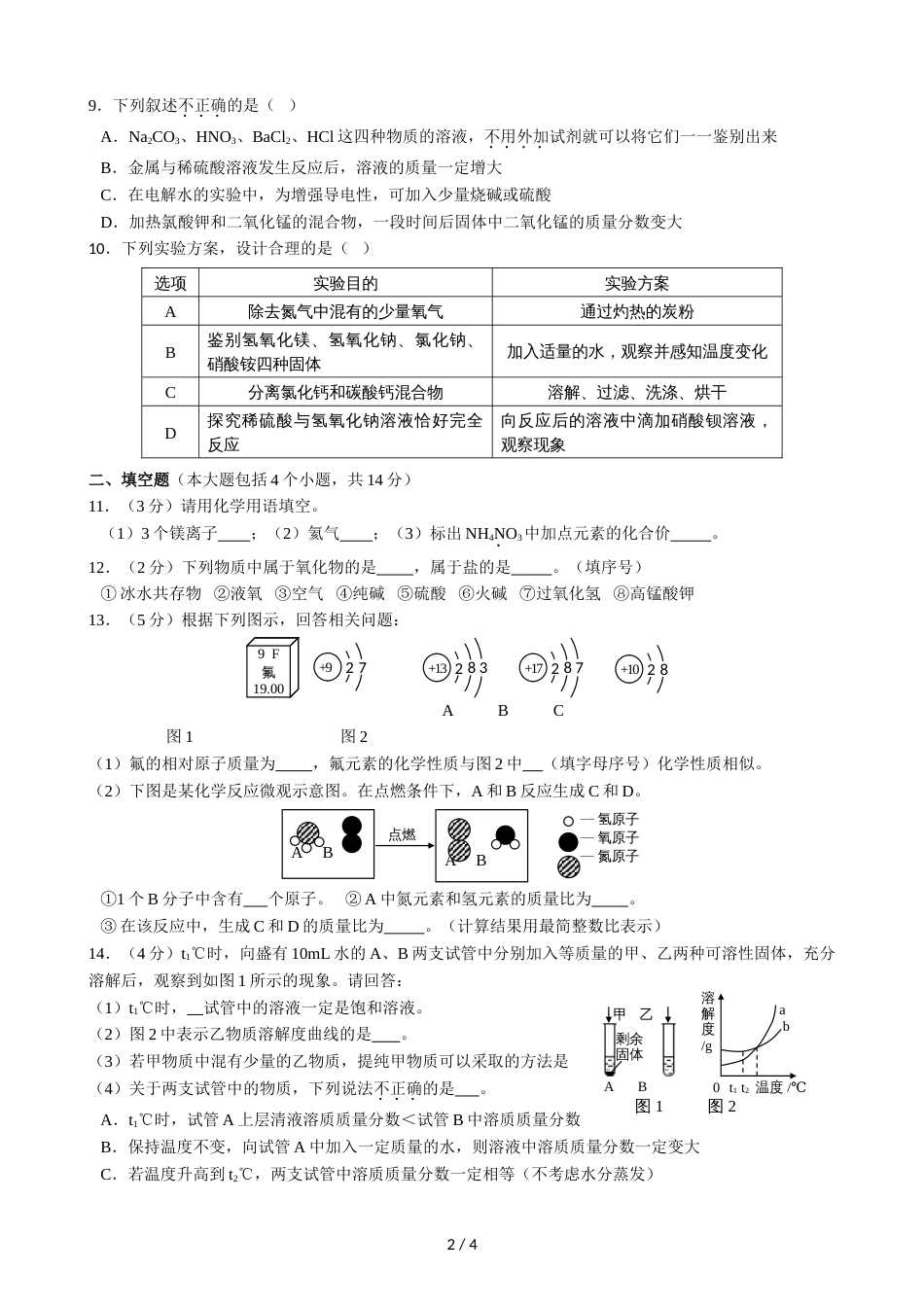 辽宁省锦州中考化学试题（无答案）_第2页