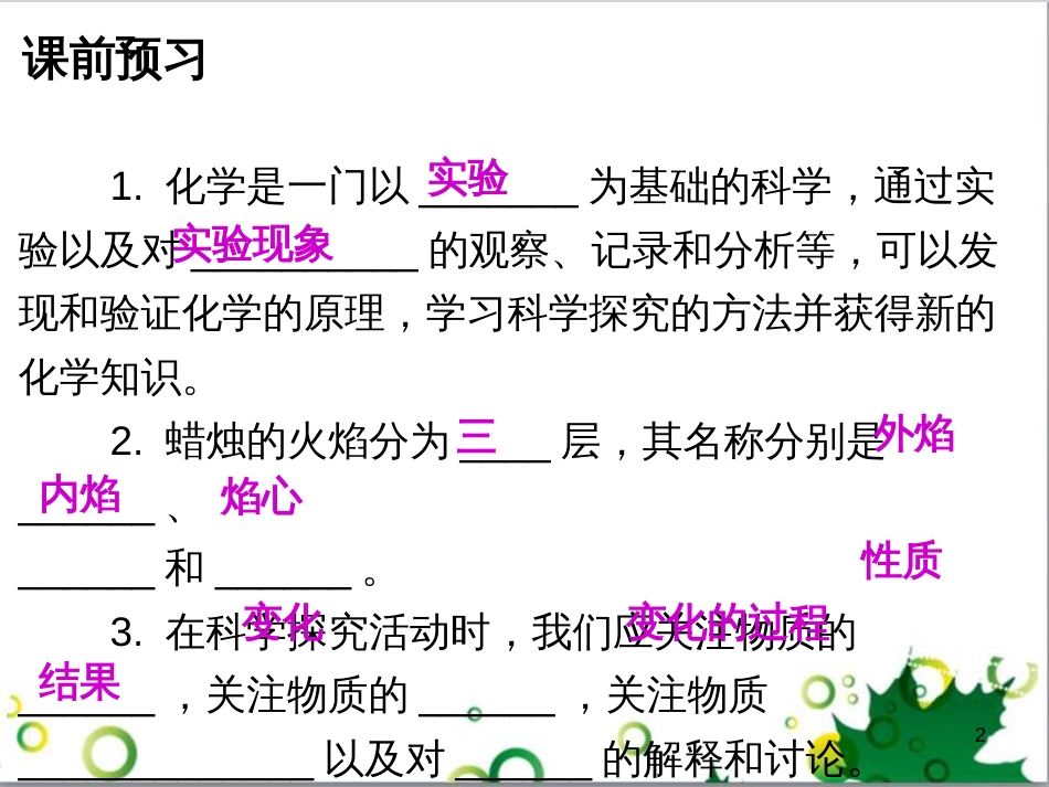 九年级化学下册 第12单元 化学与生活总结课件 （新版）新人教版 (3)_第2页