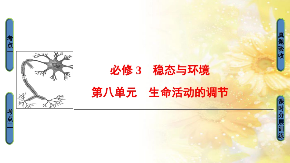 九年级语文下册 第一单元 1 家课件 语文版 (1040)_第1页