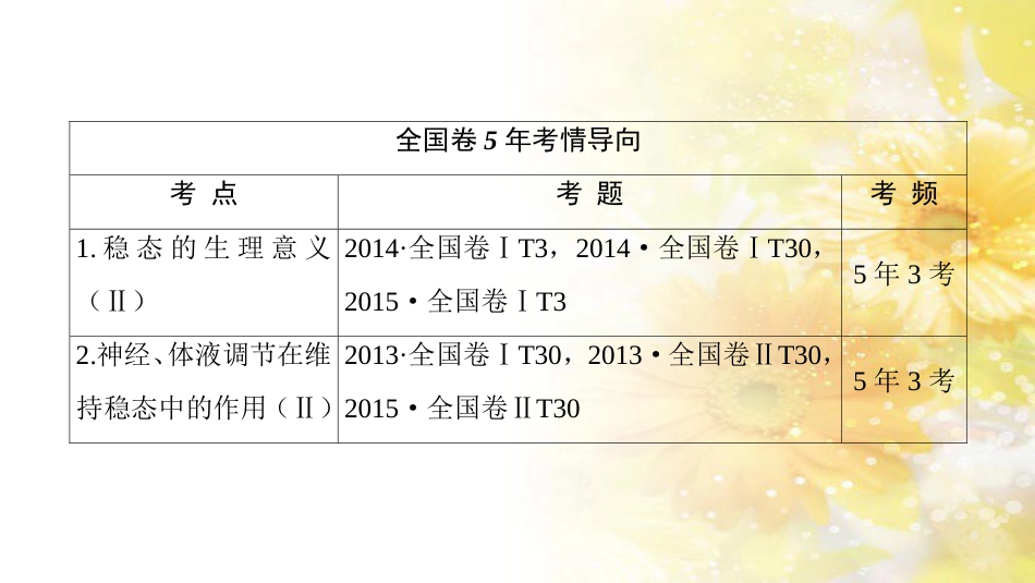 九年级语文下册 第一单元 1 家课件 语文版 (1040)_第2页