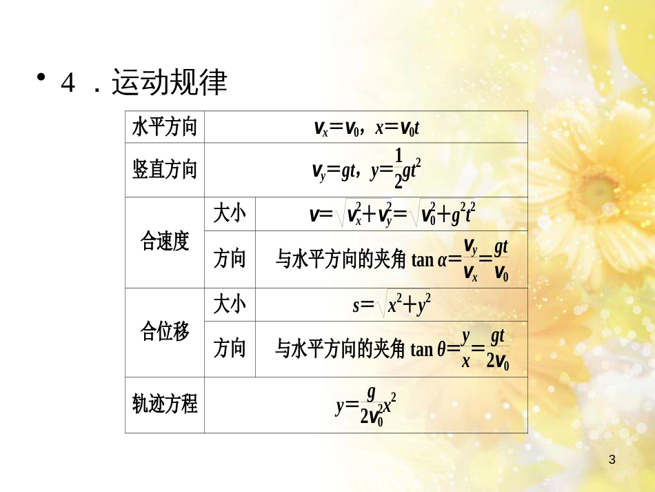 九年级语文下册 第一单元 1 家课件 语文版 (592)_第3页