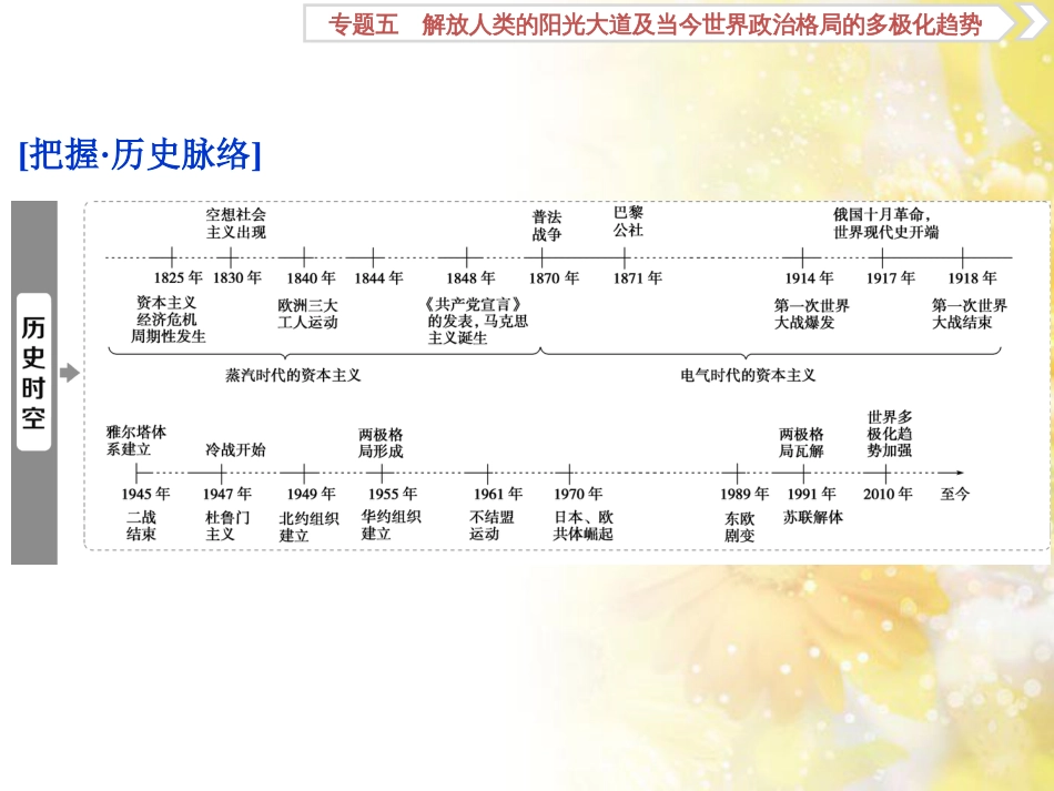 九年级语文下册 第一单元 1 家课件 语文版 (995)_第2页