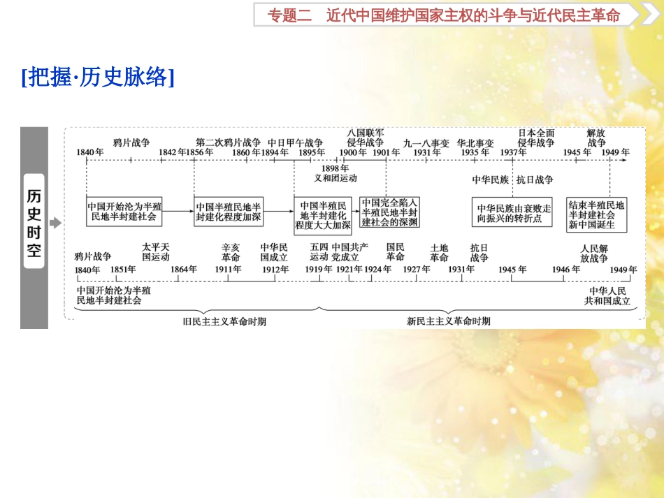 九年级语文下册 第一单元 1 家课件 语文版 (897)_第2页