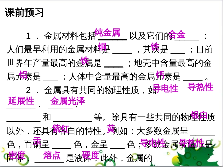 九年级化学下册 第12单元 化学与生活总结课件 （新版）新人教版 (39)_第2页