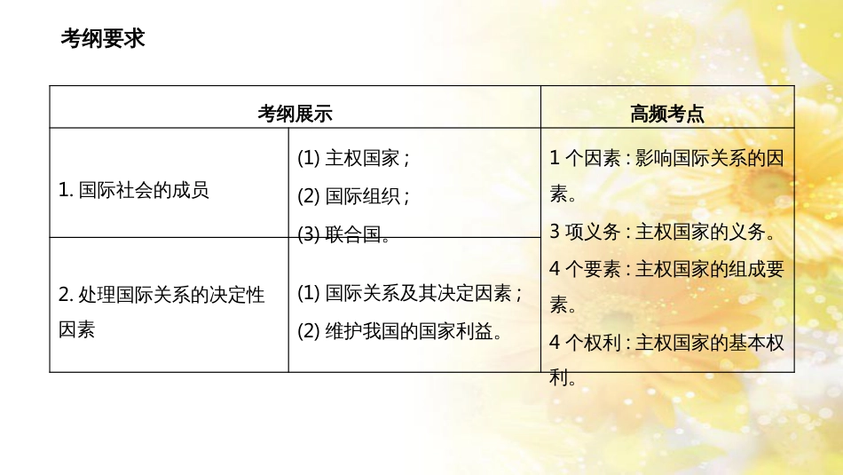 九年级语文下册 第一单元 1 家课件 语文版 (853)_第2页