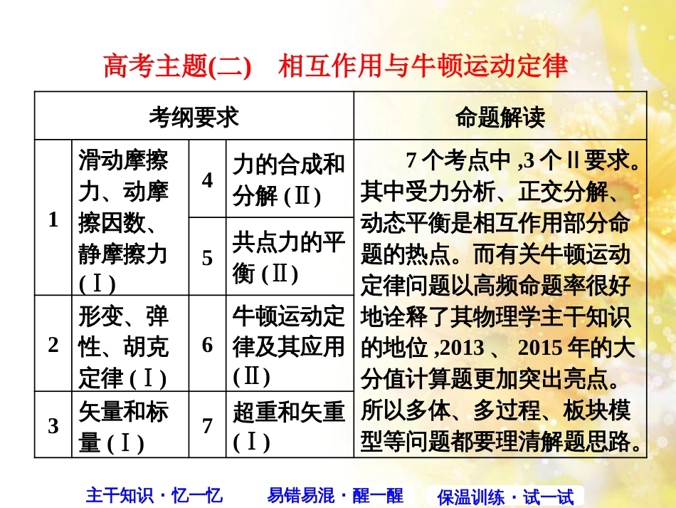九年级语文下册 第一单元 1 家课件 语文版 (519)_第1页