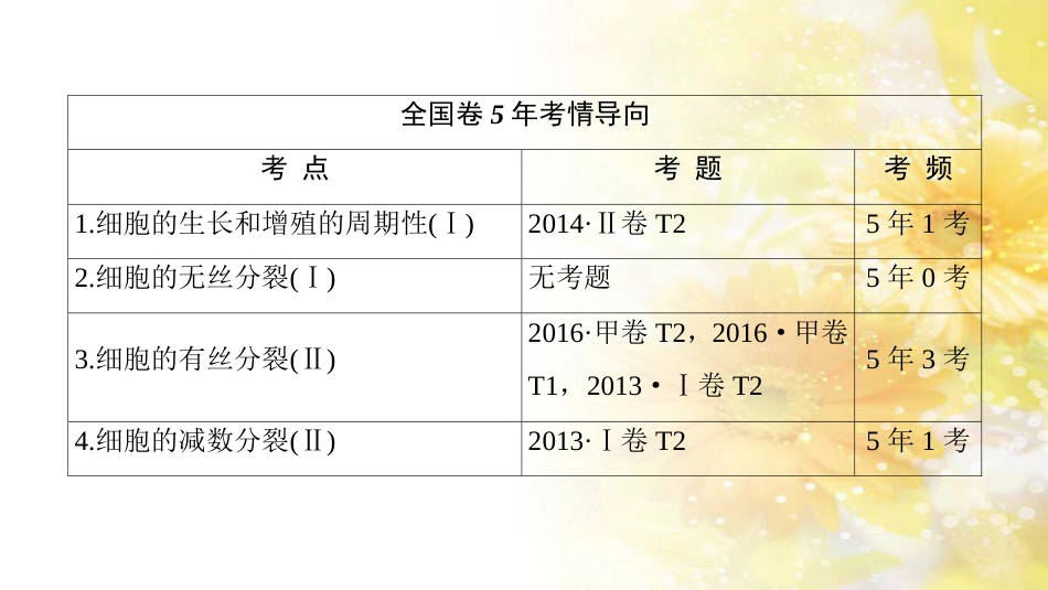 九年级语文下册 第一单元 1 家课件 语文版 (1028)_第2页
