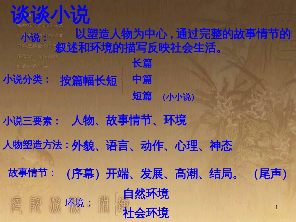 九年级语文上册 第二单元 第5课《故乡》教学课件 苏教版_第1页