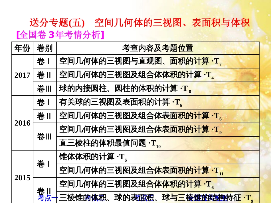 九年级语文下册 第一单元 1 家课件 语文版 (462)_第2页