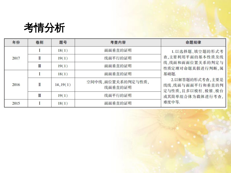 九年级语文下册 第一单元 1 家课件 语文版 (1090)_第2页