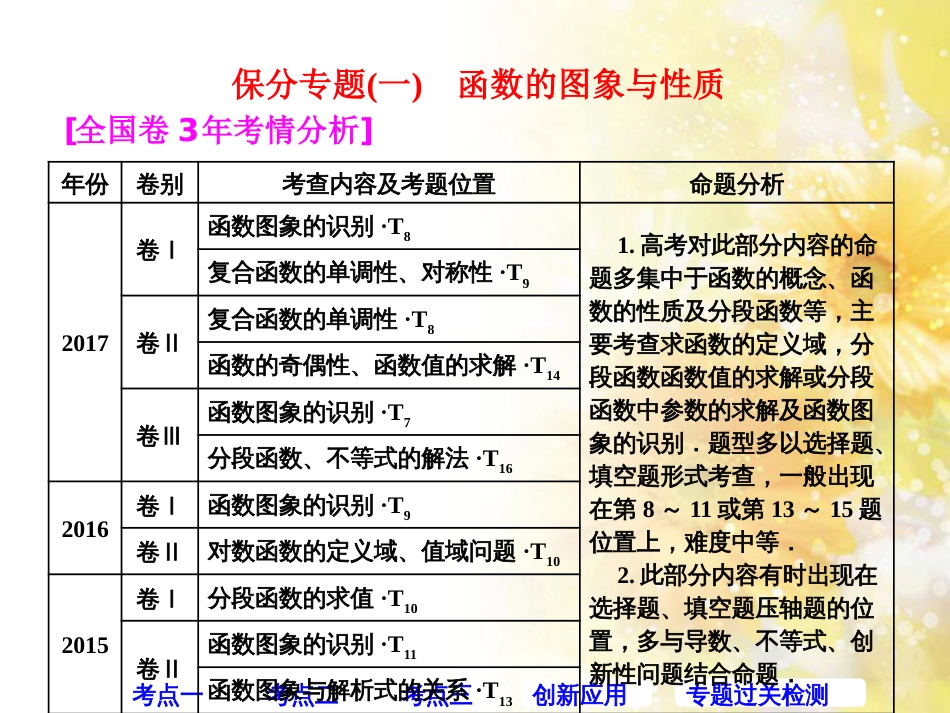 九年级语文下册 第一单元 1 家课件 语文版 (429)_第1页