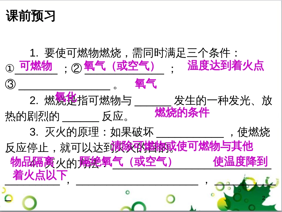 九年级化学下册 第12单元 化学与生活总结课件 （新版）新人教版 (36)_第2页