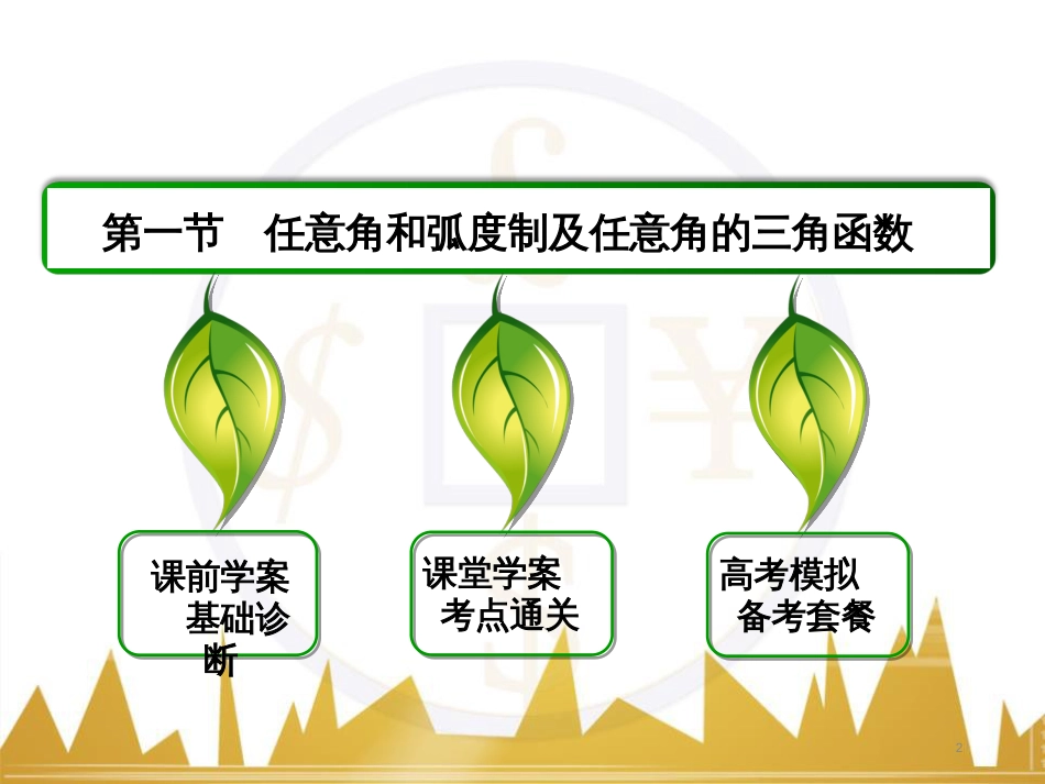 九年级化学上册 绪言 化学使世界变得更加绚丽多彩课件 （新版）新人教版 (650)_第2页