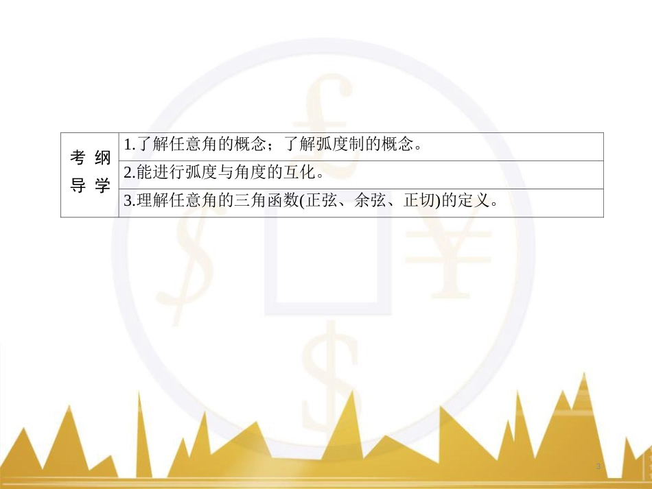 九年级化学上册 绪言 化学使世界变得更加绚丽多彩课件 （新版）新人教版 (650)_第3页