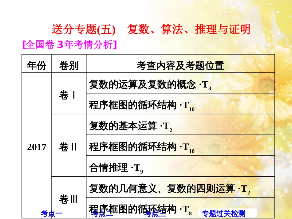九年级语文下册 第一单元 1 家课件 语文版 (454)_第1页