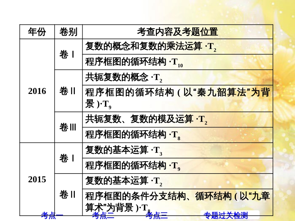 九年级语文下册 第一单元 1 家课件 语文版 (454)_第2页