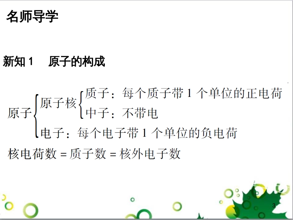 九年级化学下册 第12单元 化学与生活总结课件 （新版）新人教版 (13)_第3页