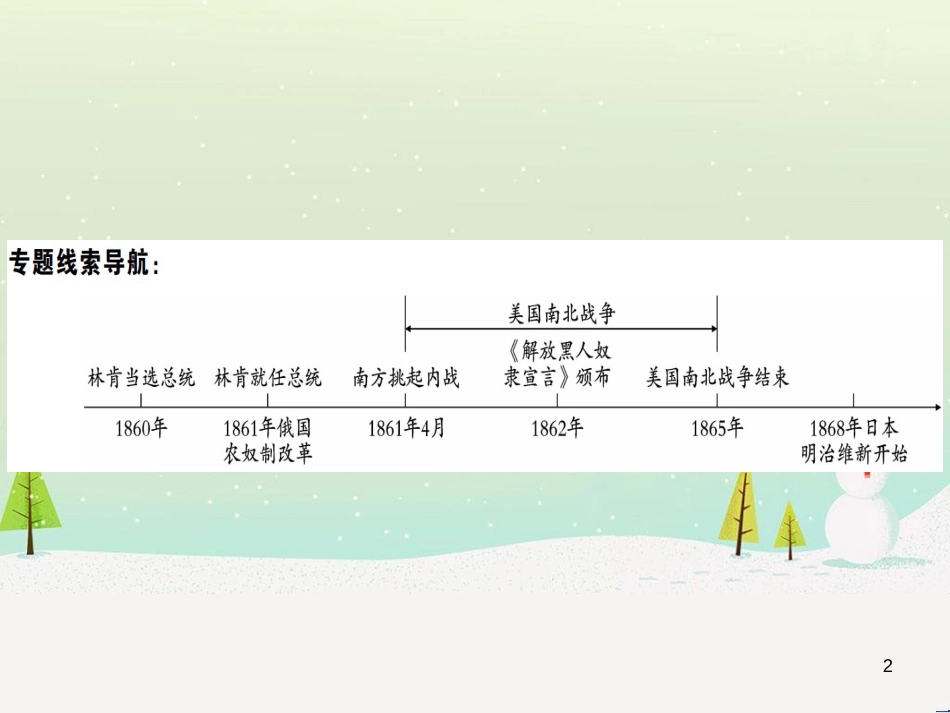 九年级历史下册 期末专题复习 专题一 资产阶级统治的扩大习题课件 新人教版_第2页