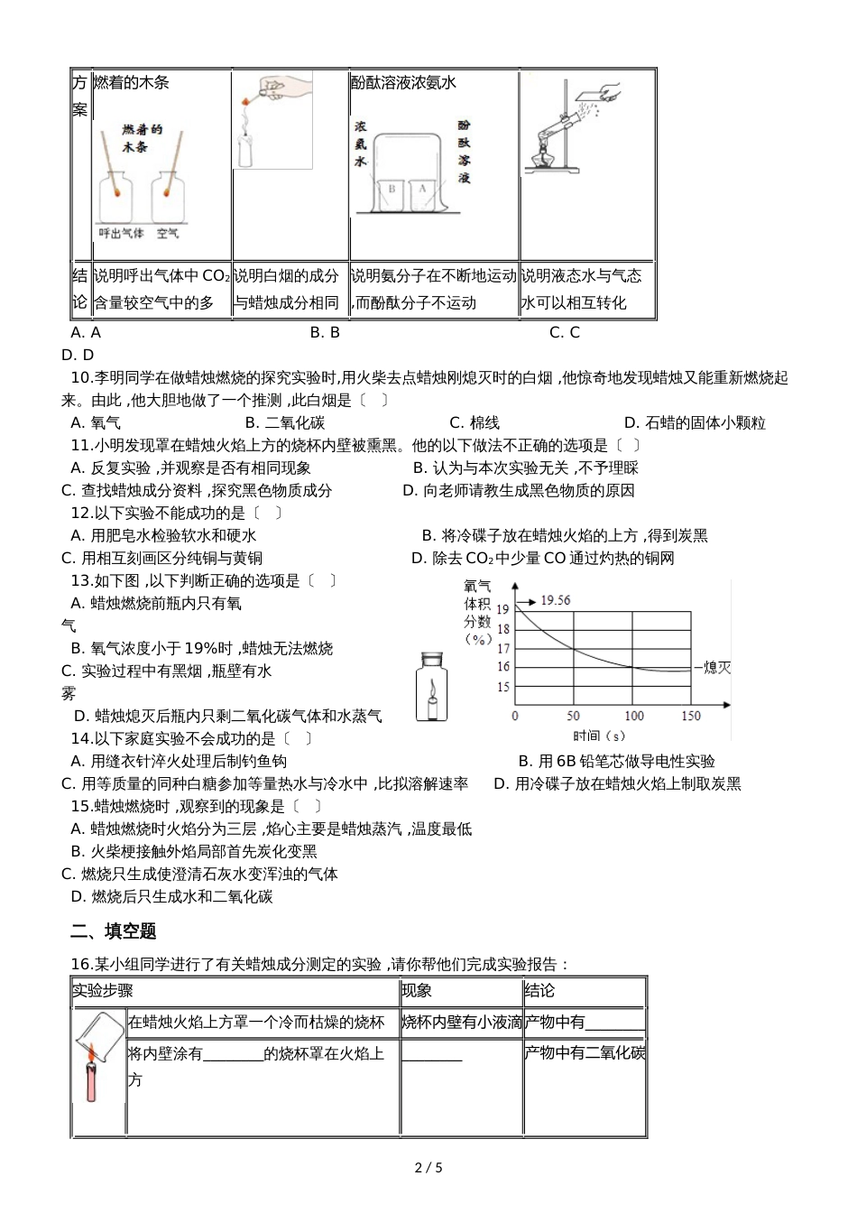 九年级化学：专题：“蜡烛燃烧实验”达标检测练习题（无答案）_第2页