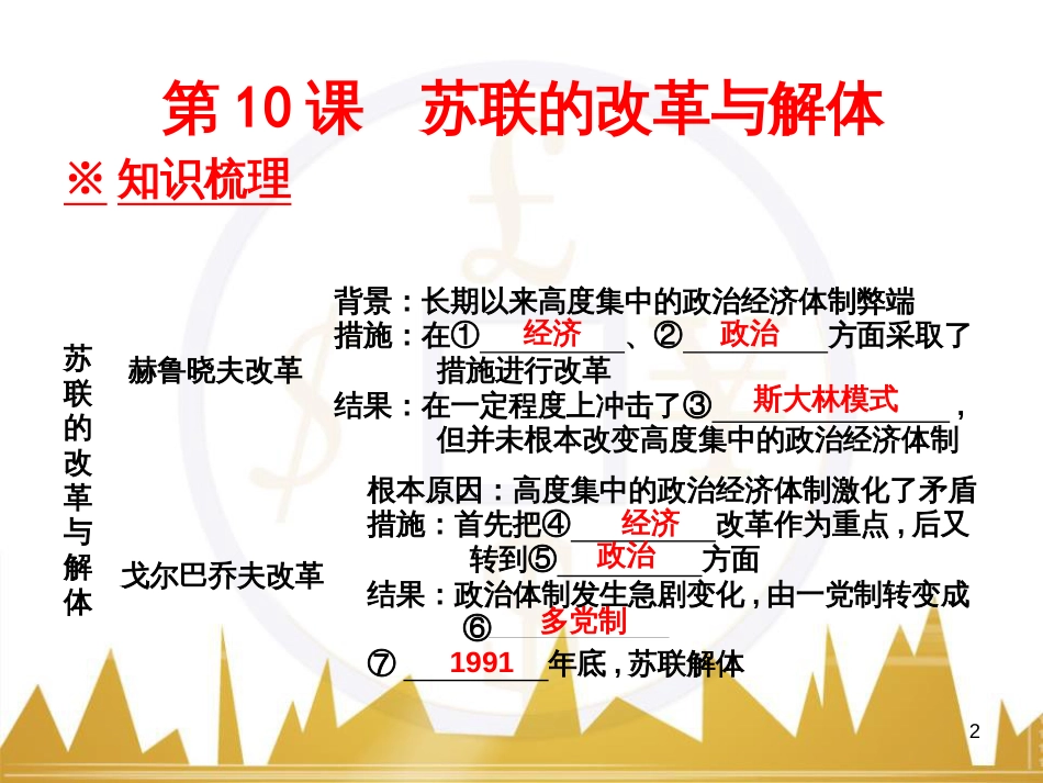 九年级语文上册 第一单元 毛主席诗词真迹欣赏课件 （新版）新人教版 (11)_第2页