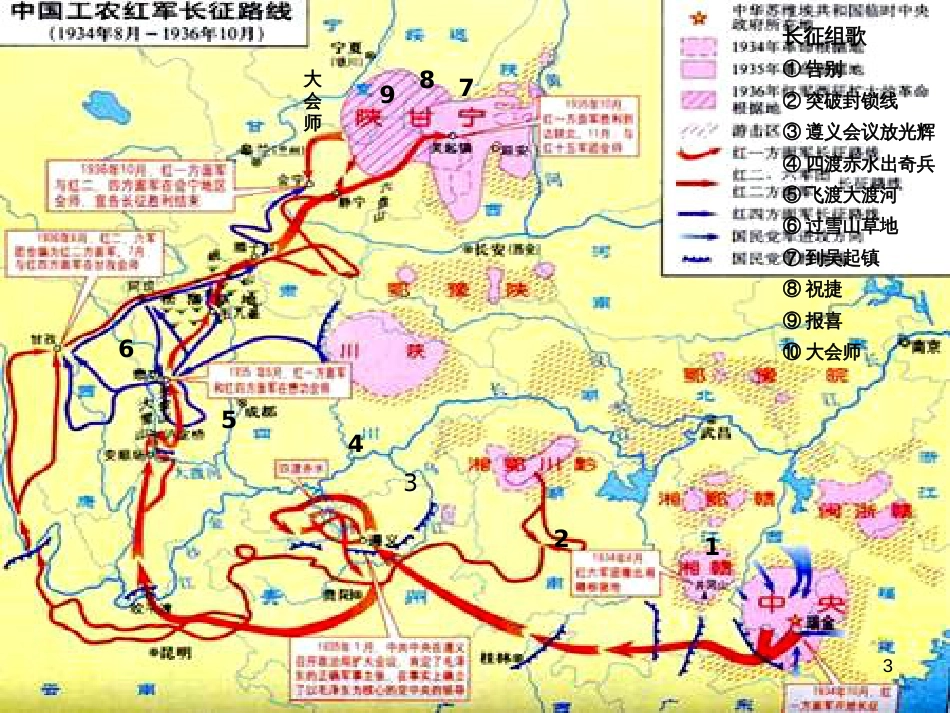 九年级音乐上册《四渡赤水出奇兵》课件 湘教版_第3页