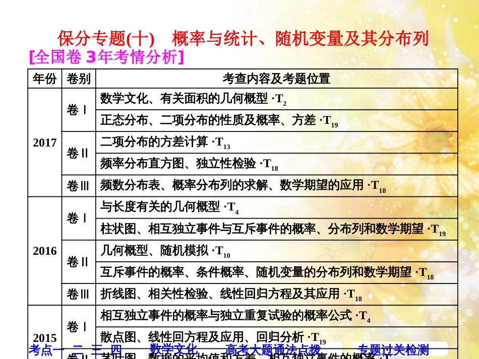 九年级语文下册 第一单元 1 家课件 语文版 (436)_第1页