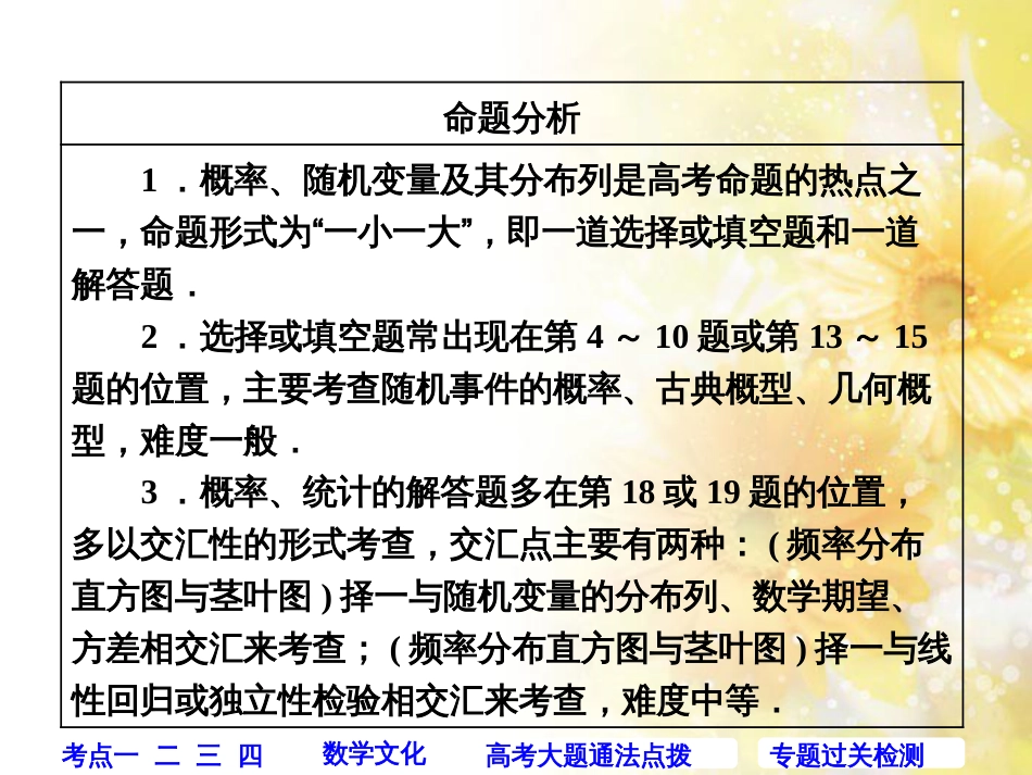 九年级语文下册 第一单元 1 家课件 语文版 (436)_第2页