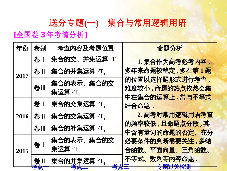 九年级语文下册 第一单元 1 家课件 语文版 (455)_第1页
