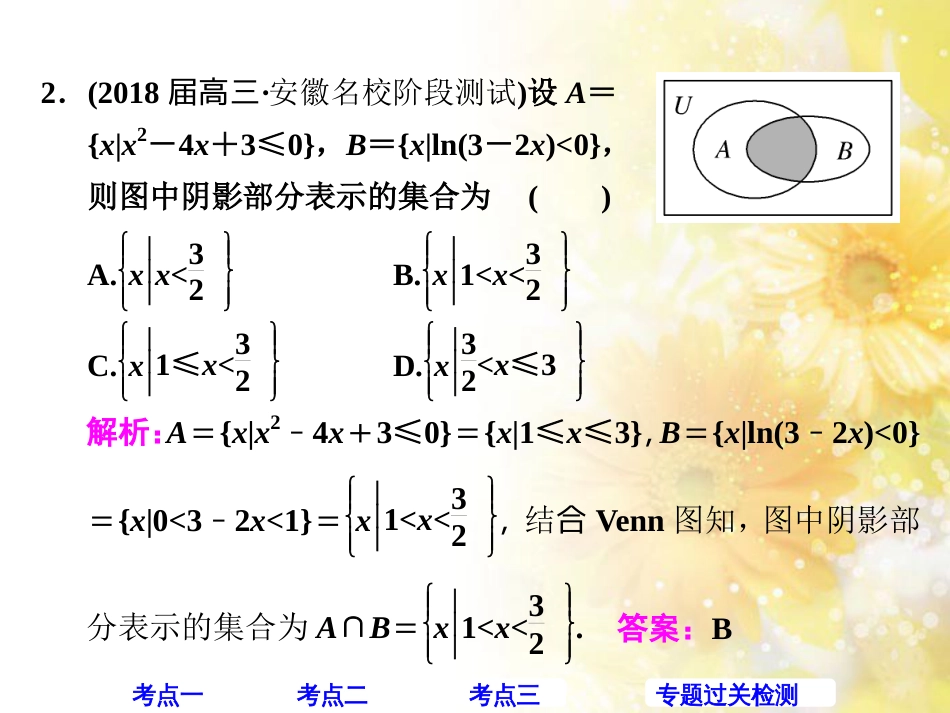 九年级语文下册 第一单元 1 家课件 语文版 (455)_第3页