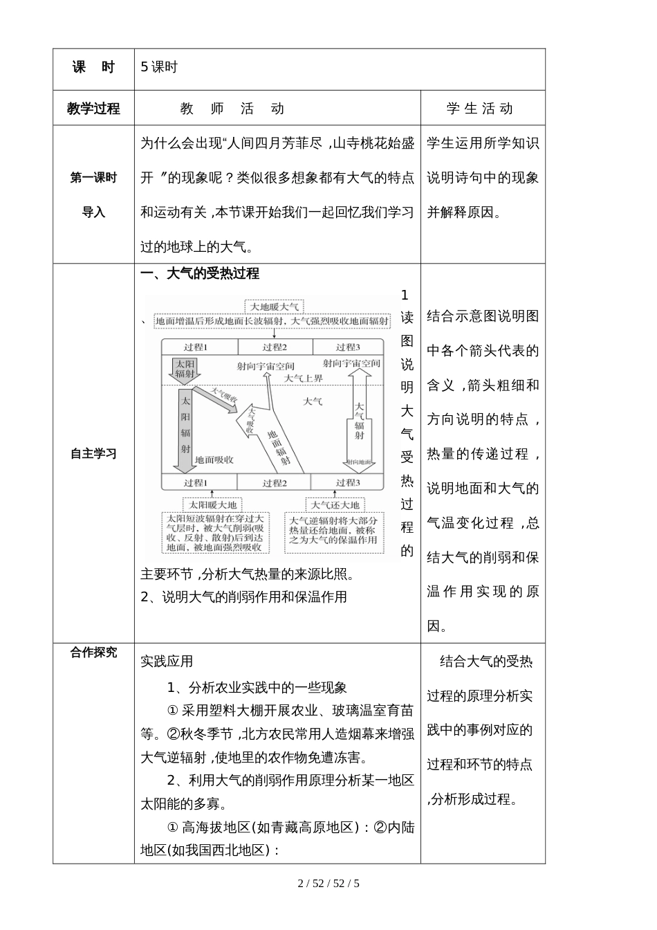 教案高三复习2.1冷热不均引起大气运动_第2页