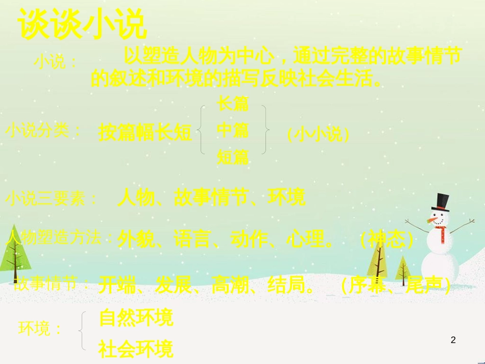 九年级语文上册 第二单元 第5课《敬业与乐业》课件 （新版）新人教版 (14)_第2页