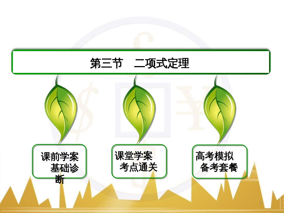 九年级化学上册 绪言 化学使世界变得更加绚丽多彩课件 （新版）新人教版 (659)_第2页