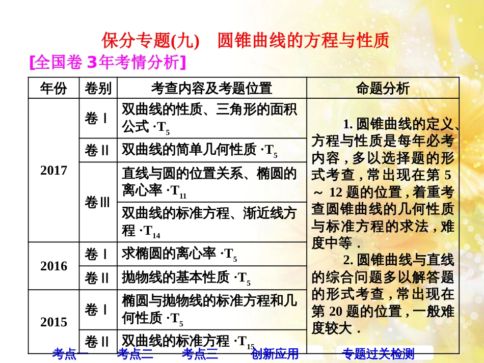 九年级语文下册 第一单元 1 家课件 语文版 (420)_第1页