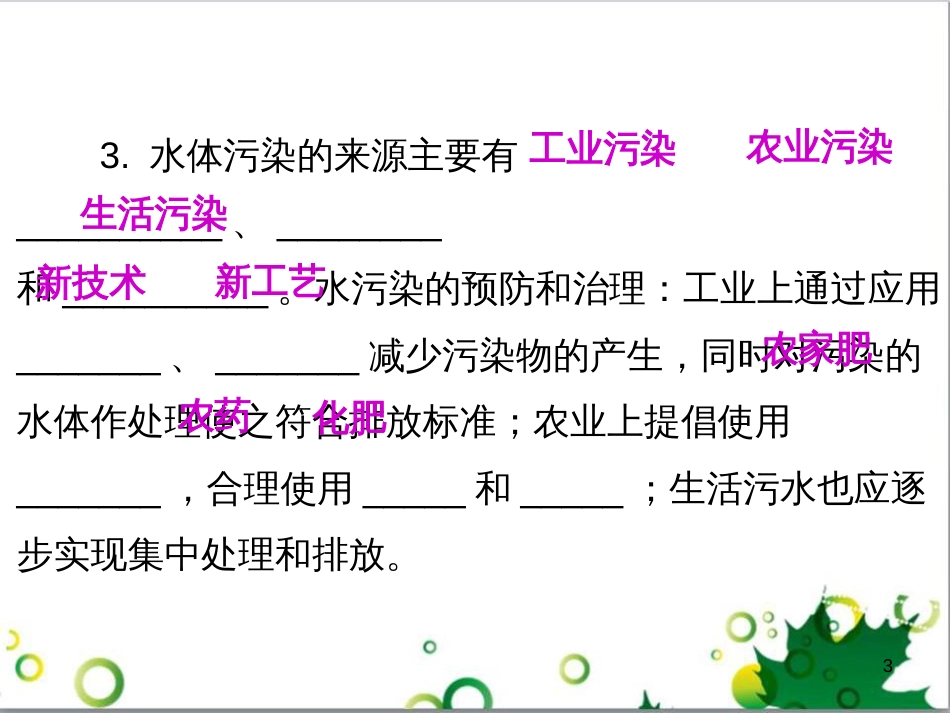 九年级化学下册 第12单元 化学与生活总结课件 （新版）新人教版 (18)_第3页