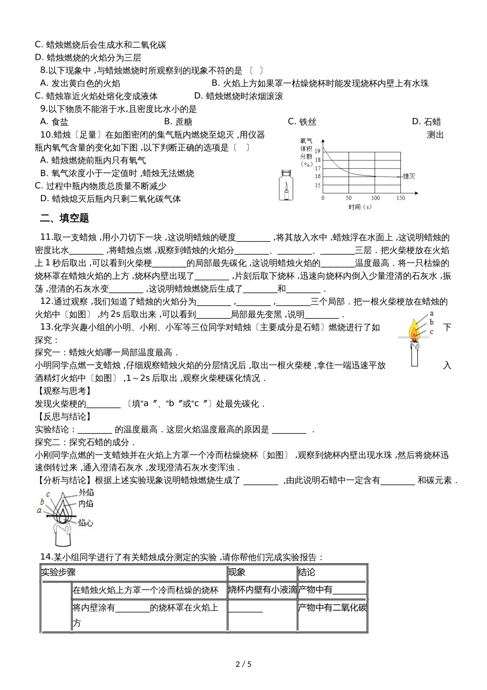 九年级化学：专题：“蜡烛燃烧实验”能力提升练习题（无答案）_第2页