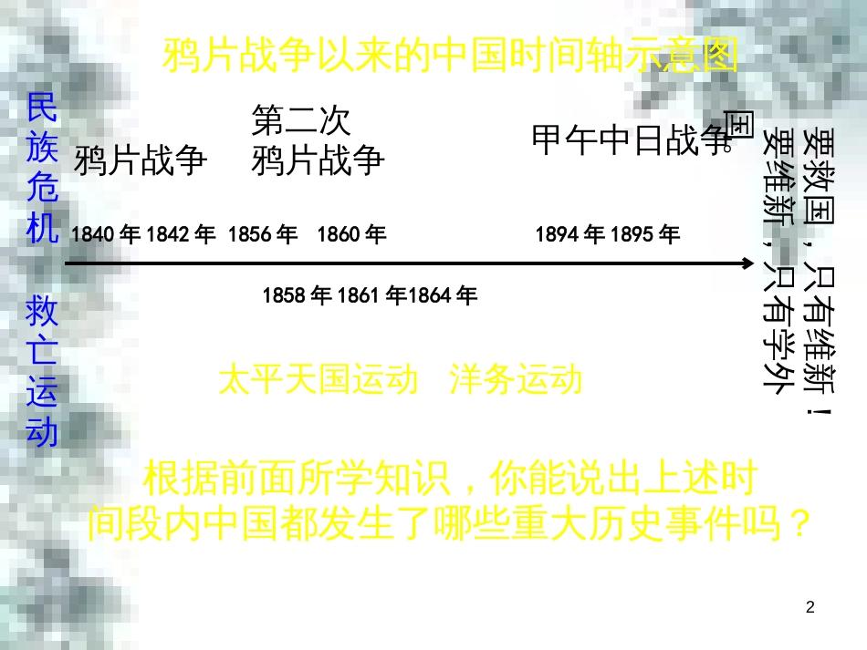 九年级政治全册 第四单元 第九课 实现我们的共同理想 第一框 我们的共同理想课件 新人教版 (48)_第2页