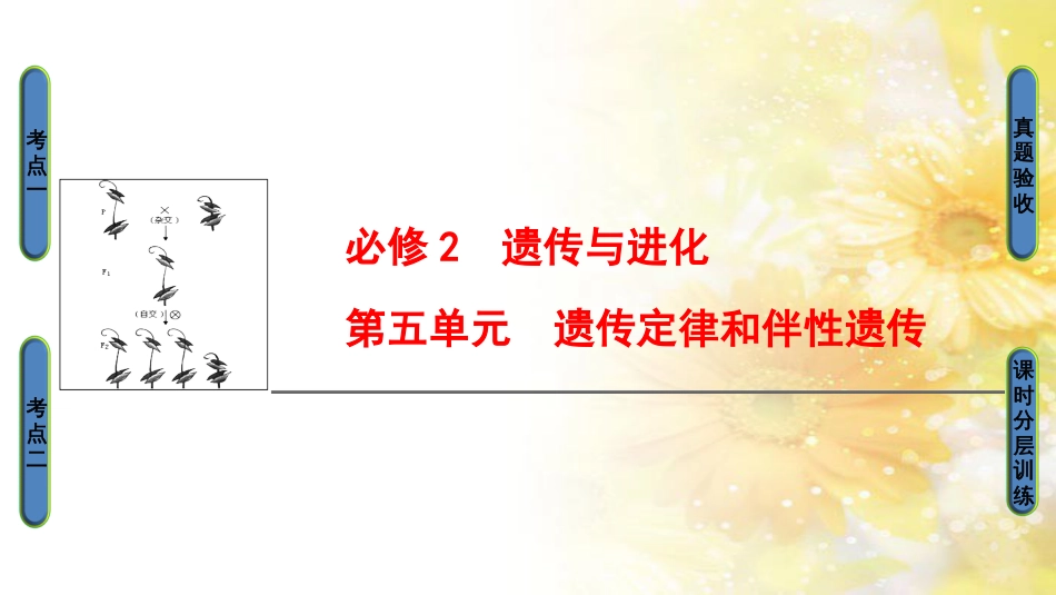 九年级语文下册 第一单元 1 家课件 语文版 (1030)_第1页