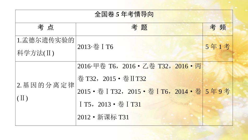 九年级语文下册 第一单元 1 家课件 语文版 (1030)_第2页