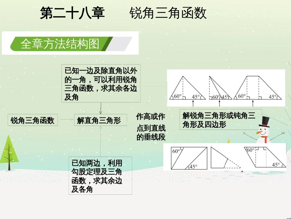 九年级数学下册 第二十八章 锐角三角函数本章总结提升课件 （新版）新人教版_第3页