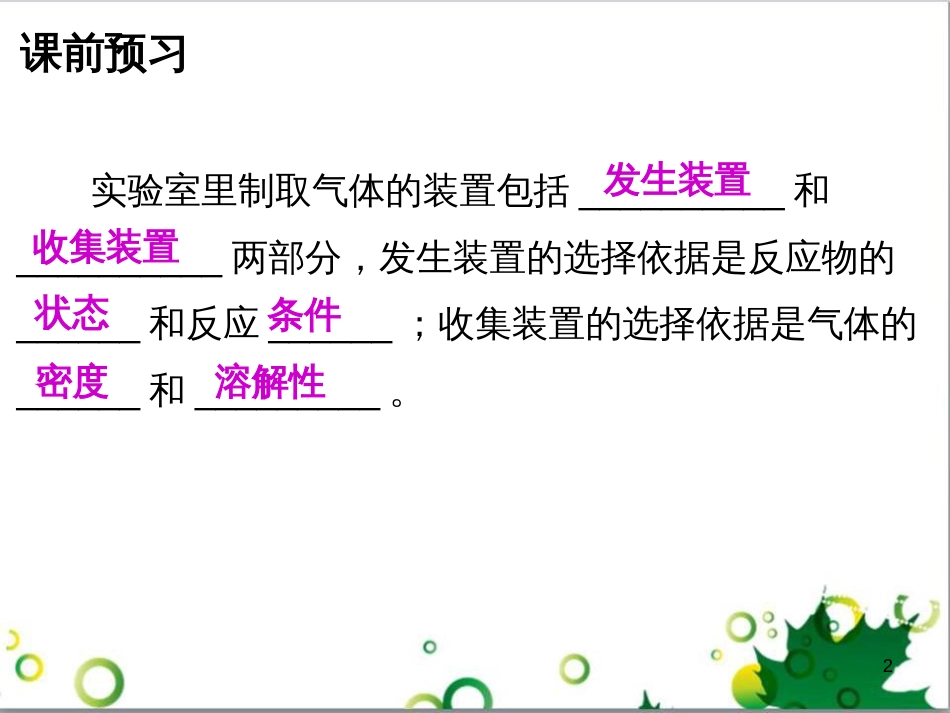 九年级化学下册 第12单元 化学与生活总结课件 （新版）新人教版 (31)_第2页