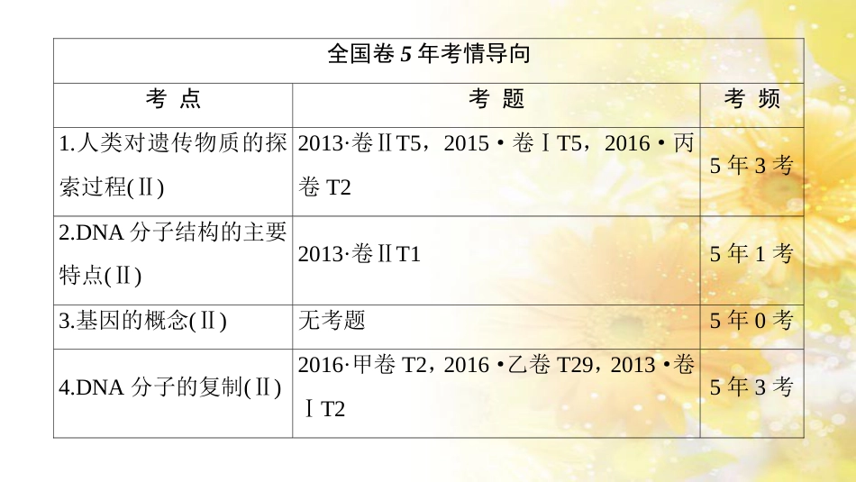 九年级语文下册 第一单元 1 家课件 语文版 (1033)_第2页