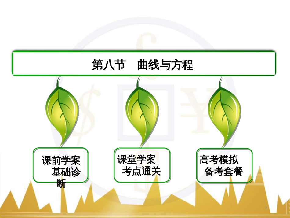 九年级化学上册 绪言 化学使世界变得更加绚丽多彩课件 （新版）新人教版 (616)_第2页