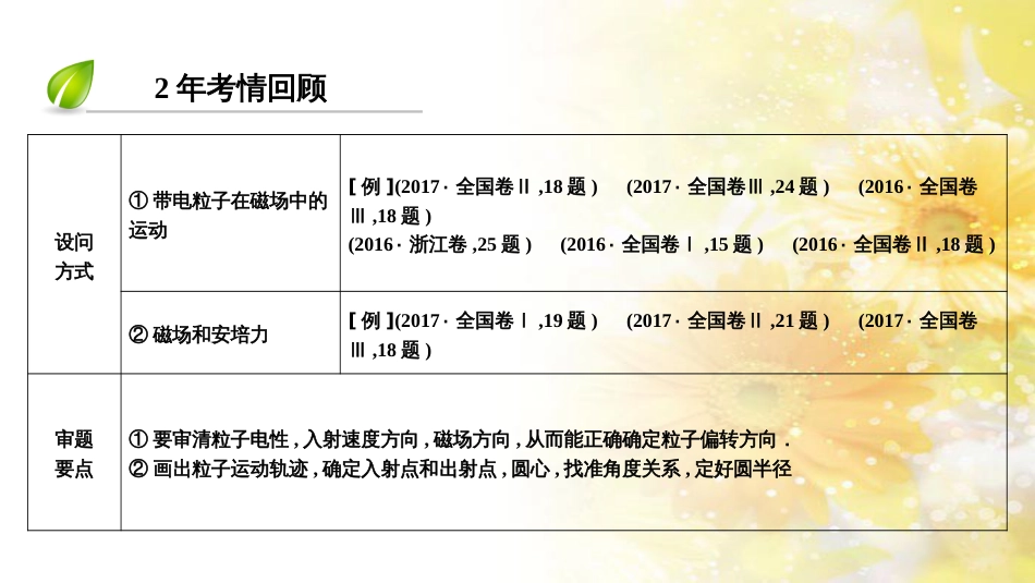 九年级语文下册 第一单元 1 家课件 语文版 (1108)_第3页