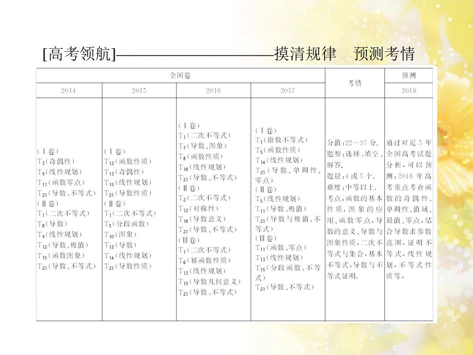 九年级语文下册 第一单元 1 家课件 语文版 (471)_第3页