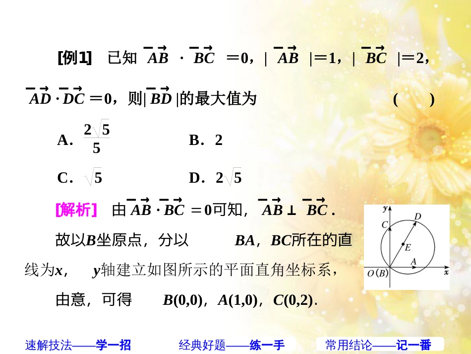 九年级语文下册 第一单元 1 家课件 语文版 (402)_第2页